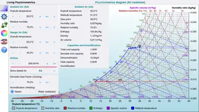 Play Living Psychrometrics  and enjoy Living Psychrometrics with UptoPlay