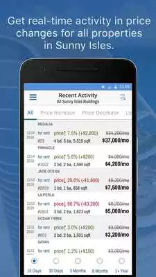 Play LIV Sunny Isles Play LIV Sunny Isles