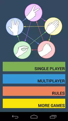 Play Lizard Spock