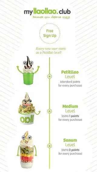 Play llaollao: myllaollaoclub as an online game llaollao: myllaollaoclub with UptoPlay