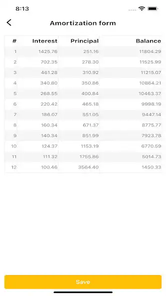 Play Loan Simulator IN as an online game online Loan Simulator IN with UptoPlay Play Loan Simulator IN as an online game Loan Simulator IN with UptoPlay