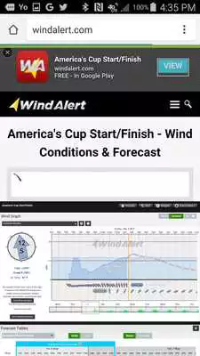 Play Location Guide: Americas Cup