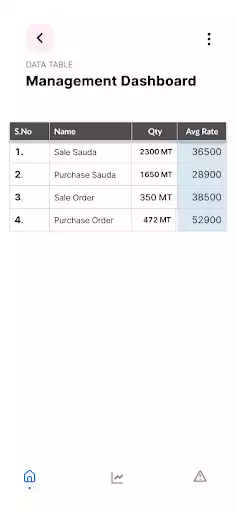 Play Loha Bazaar (Sales) as an online game Loha Bazaar (Sales) with UptoPlay