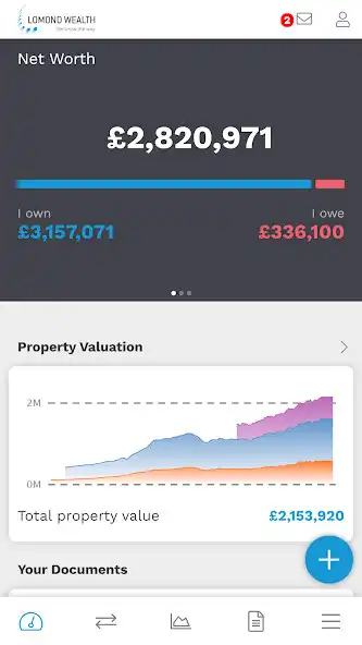 Play Lomond Wealth MyWealth  and enjoy Lomond Wealth MyWealth with UptoPlay