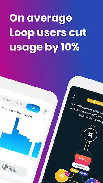 Play Loop Energy as an online game Loop Energy with UptoPlay