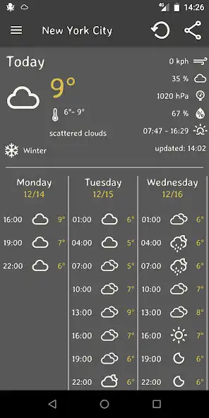 Play Lord of the Weather - Forecast  Widget  and enjoy Lord of the Weather - Forecast  Widget with UptoPlay