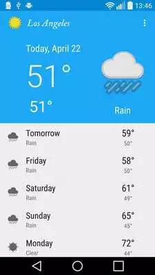 Play Los Angeles, CA - weather Play Los Angeles, CA - weather