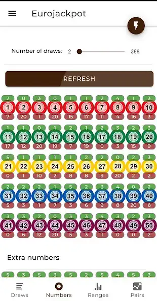 Play Lottery Master as an online game Lottery Master with UptoPlay