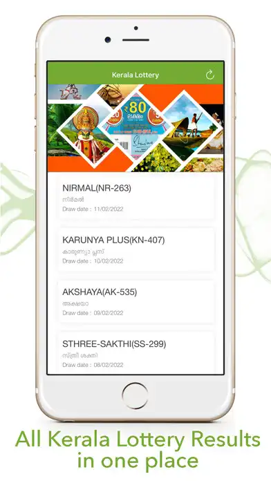 Play Lottery Results : Kerala  and enjoy Lottery Results : Kerala with UptoPlay