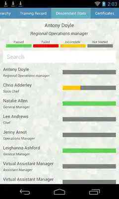 Play Loungers Console