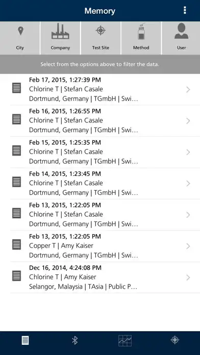 Play Lovibond® AquaLX®  and enjoy Lovibond® AquaLX® with UptoPlay