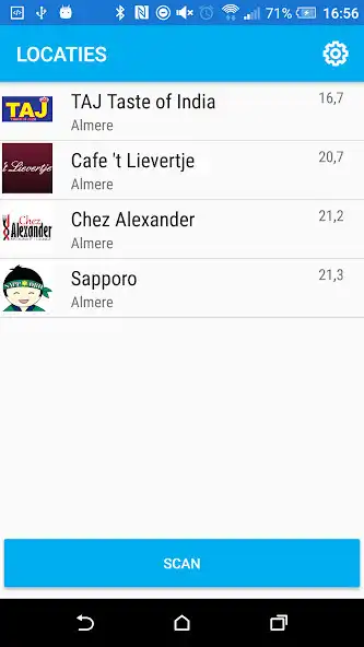 Play LoyalBuddy and enjoy LoyalBuddy with UptoPlay Play LoyalBuddy and enjoy LoyalBuddy with UptoPlay