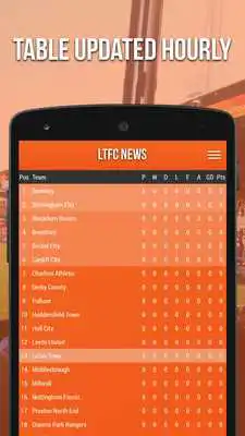 Play LTFC News