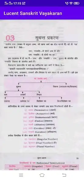 Play Lucent Sanskrit Vyakaran as an online game Lucent Sanskrit Vyakaran with UptoPlay