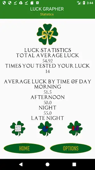 Play Luck Grapher as an online game Luck Grapher with UptoPlay