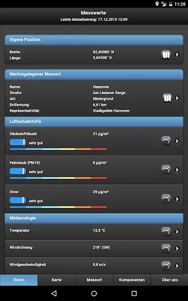 Play Luftqualität Niedersachsen  and enjoy Luftqualität Niedersachsen with UptoPlay
