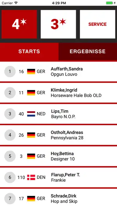 Play Luhmühlen  and enjoy Luhmühlen with UptoPlay