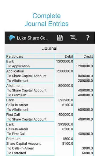 Play Luka Share Capital