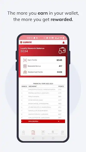 Play Lumax Loyalty Rewards as an online game online Lumax Loyalty Rewards with UptoPlay Play Lumax Loyalty Rewards as an online game Lumax Loyalty Rewards with UptoPlay