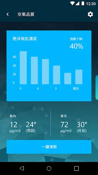 Play LUXGEN 即時保母 as an online game LUXGEN 即時保母 with UptoPlay