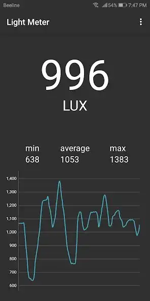 Play Lux Light Meter Pro  and enjoy Lux Light Meter Pro with UptoPlay