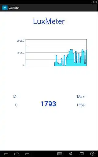 Play LuxMeter Light