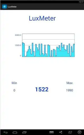 Play LuxMeter Light