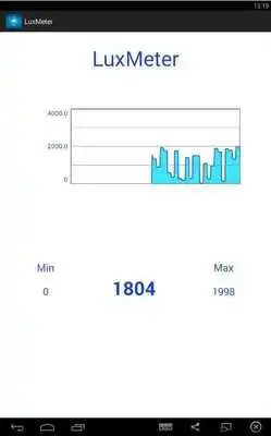 Play LuxMeter Light