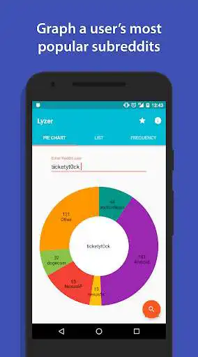 Play APK Lyzer for Reddit - Analyze Reddit Users  and enjoy Lyzer for Reddit - Analyze Reddit Users with UptoPlay com.nyelito.postgraph