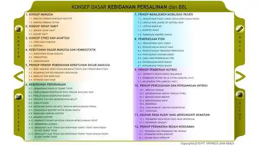 Play M3 Kebidanan : KDK untuk Member as an online game M3 Kebidanan : KDK untuk Member with UptoPlay