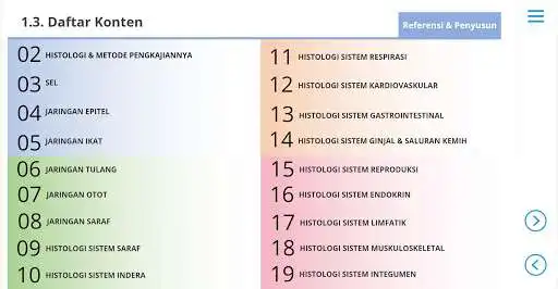 Play M3 Kedokteran : Ilmu Dasar Histologi as an online game M3 Kedokteran : Ilmu Dasar Histologi with UptoPlay
