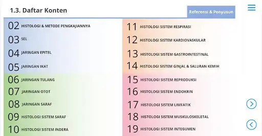 Play M3 Keperawatan : Histologi untuk Member as an online game M3 Keperawatan : Histologi untuk Member with UptoPlay