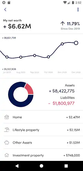 Play MABWealth as an online game MABWealth with UptoPlay