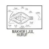 Free play online Macam Makhorijul Huruf APK Free play online Macam Makhorijul Huruf APK