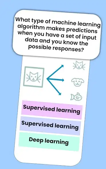 Play Machine Learning game MCQ as an online game Machine Learning game MCQ with UptoPlay