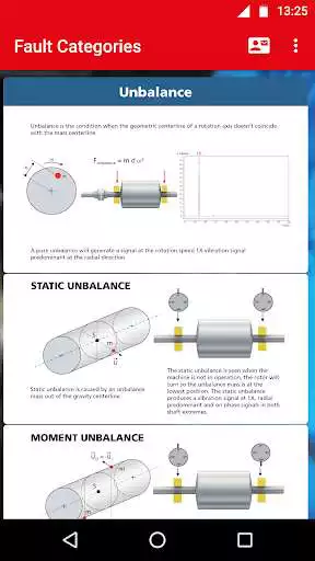 Play Machinery Fault Diagnosis