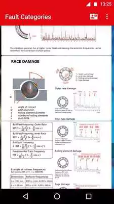 Play Machinery Fault Diagnosis