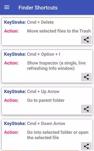 Play Mac Keyboard Shortcuts  and enjoy Mac Keyboard Shortcuts with UptoPlay