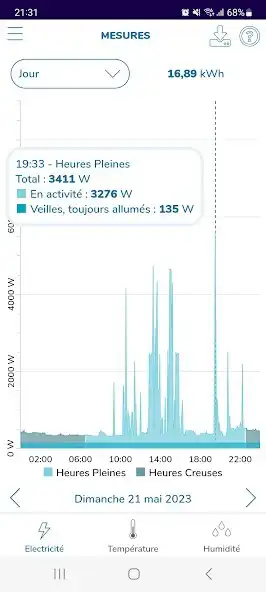 Play Ma conso temps réel as an online game Ma conso temps réel with UptoPlay