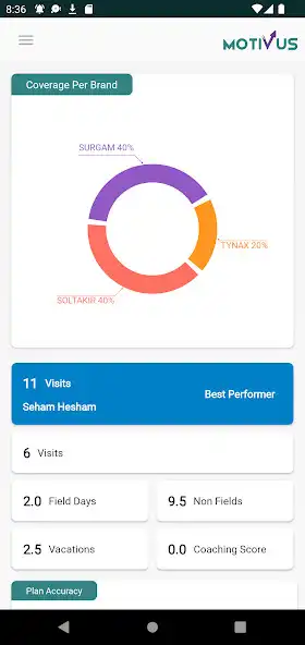Play Macro-Motivus and enjoy Macro-Motivus with UptoPlay Play Macro-Motivus and enjoy Macro-Motivus with UptoPlay