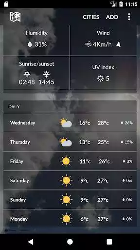 Play Madagascar Weather