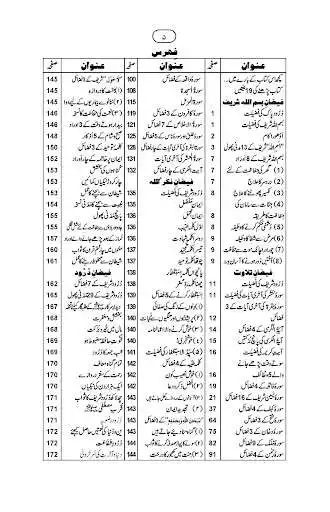 Play Madani - Panj Surah