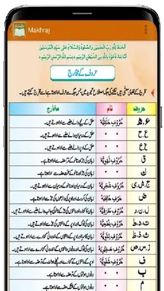 Play Madani Qaidah  and enjoy Madani Qaidah with UptoPlay