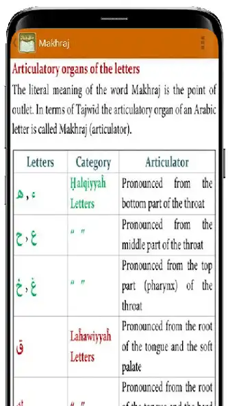Play Madani Qaidah as an online game Madani Qaidah with UptoPlay