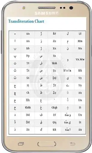 Play APK Madani Qaida Top English  and enjoy Madani Qaida Top English with UptoPlay com.madaniqaidatopenglish