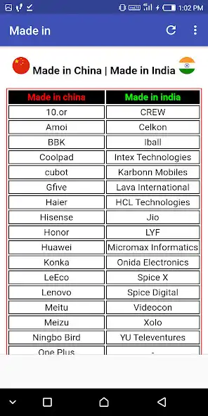 Play Made in App as an online game Made in App with UptoPlay