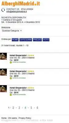 Play Madrid Hotels Alberghi Madrid