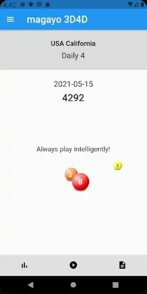 Play magayo 3D4D  and enjoy magayo 3D4D with UptoPlay