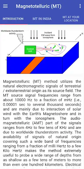 Play Magnetotelluric  and enjoy Magnetotelluric with UptoPlay