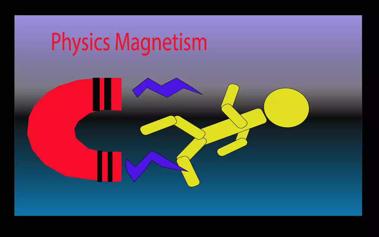 Play Magnet Physic